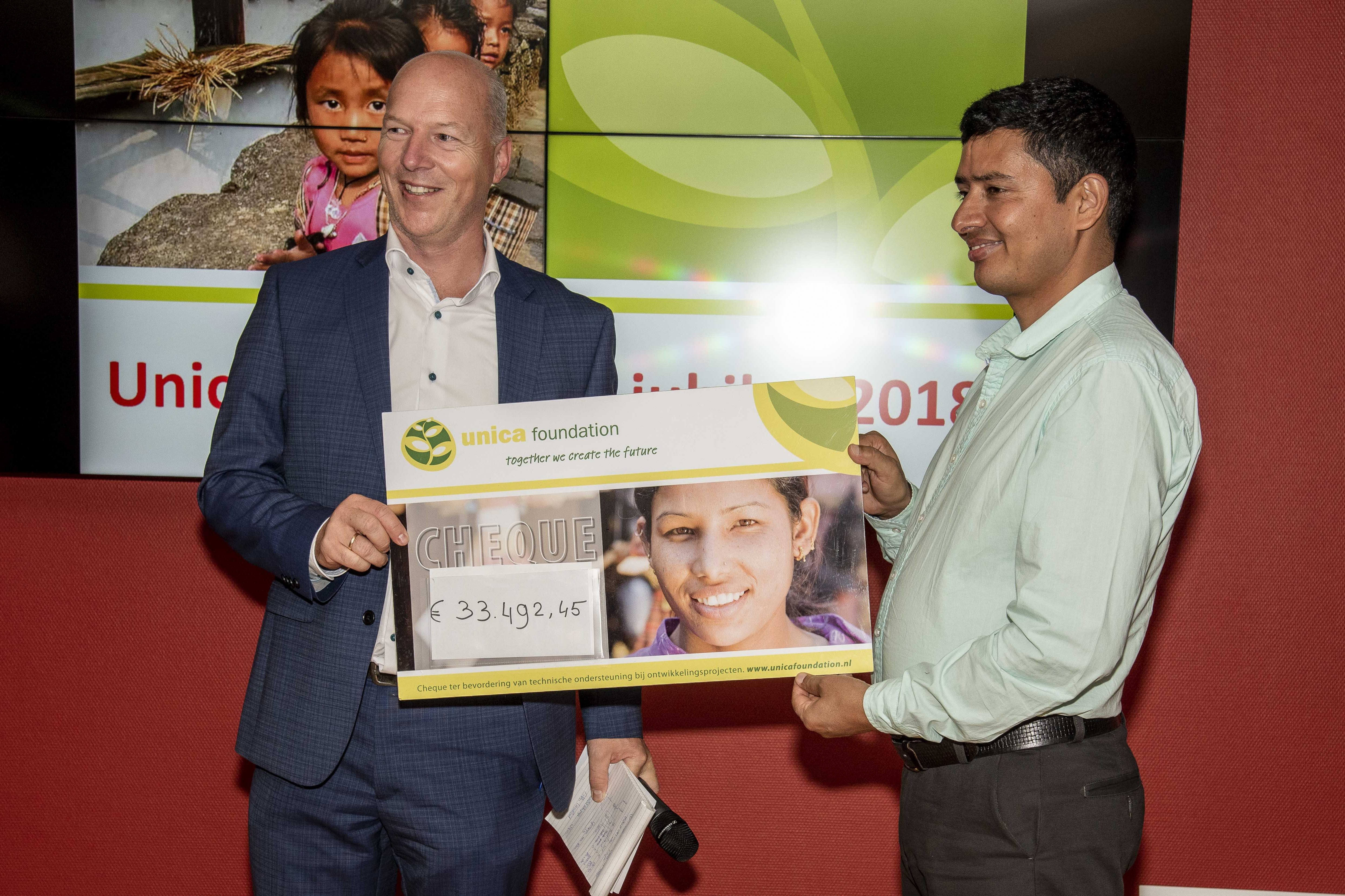 Welloop 2018 – Eindopbrengst