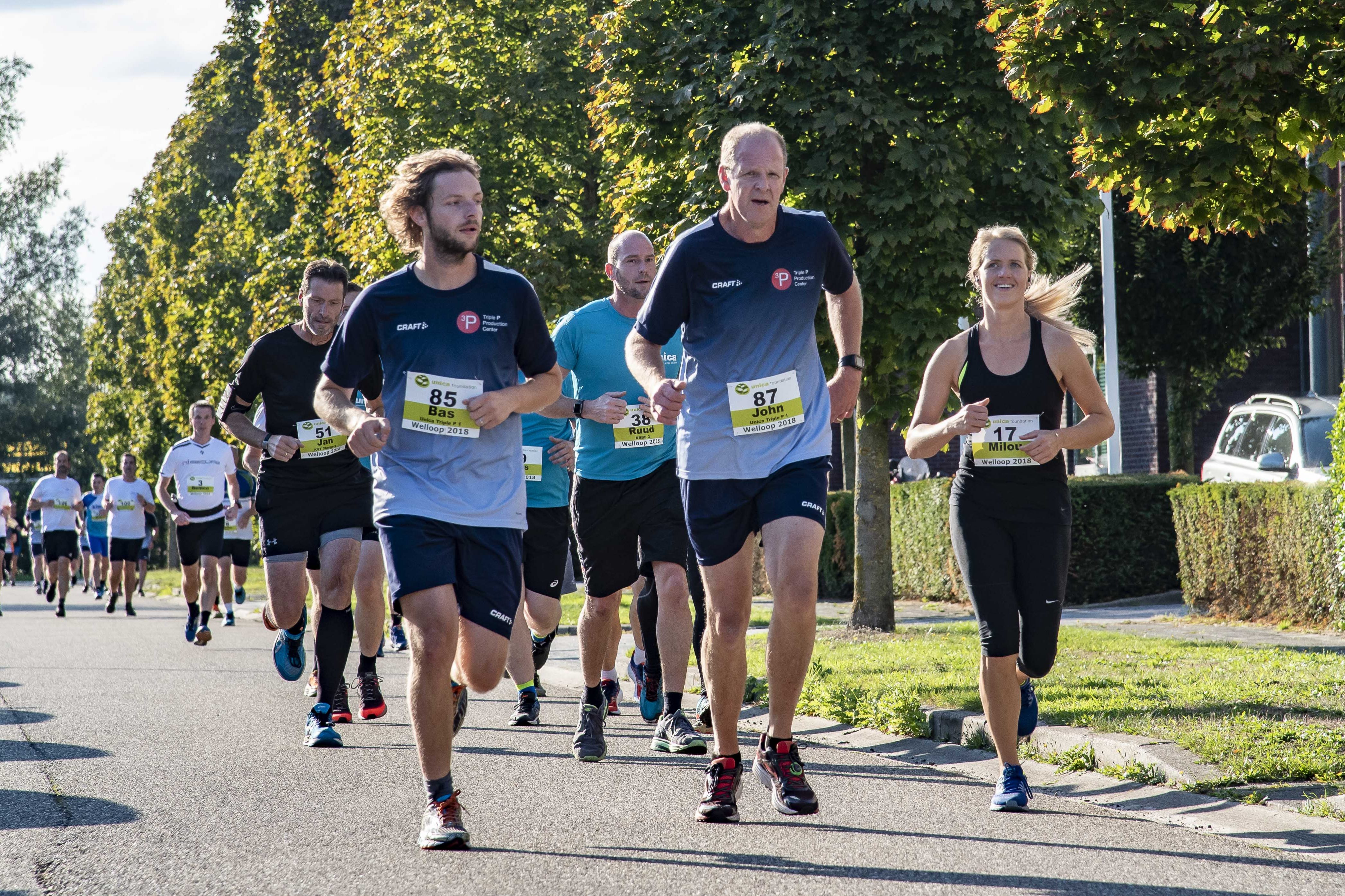 Welloop 2018 – Lopers